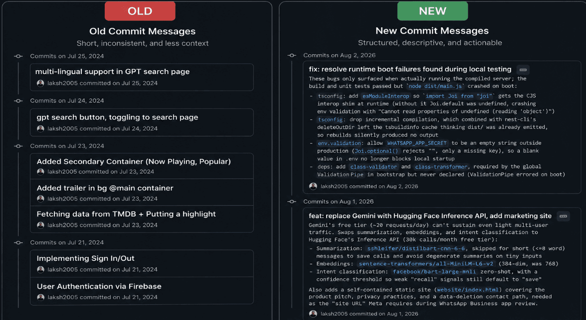 I compared my own GitHub commits from 2025 and 2026, here's what actually changed
